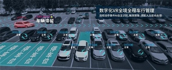 不只全域化！首程控股“AI數(shù)字化空間管理”實(shí)現(xiàn)停車資產(chǎn)“人、車、場(chǎng)”運(yùn)管數(shù)字賦能全面化