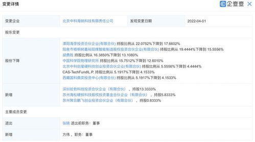 華為哈勃投資鈉離子電池研發商中科海鈉