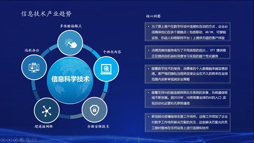 2021信息科學(xué)top10發(fā)展態(tài)勢(shì) 深度學(xué)習(xí) 卷積神經(jīng)網(wǎng)絡(luò) 深度學(xué)習(xí) 研究熱點(diǎn) csdn博客